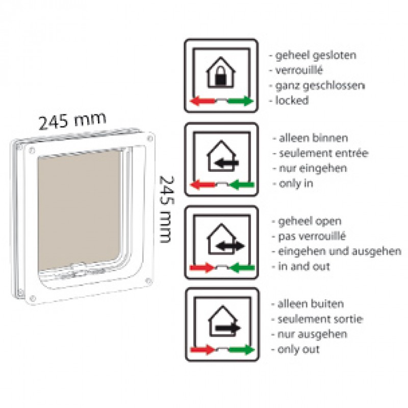 CAT MATE GLASS-FITTING 4-WAY24,5Χ24,5 CM